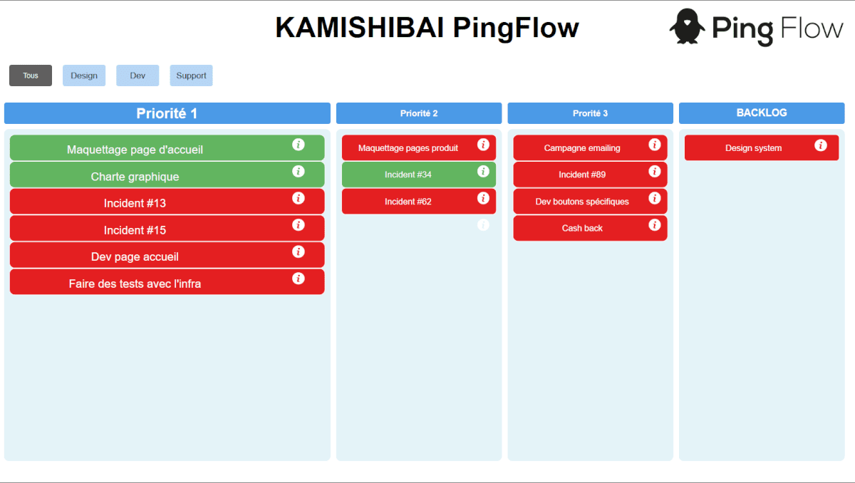 Digitalisation kamishibaï