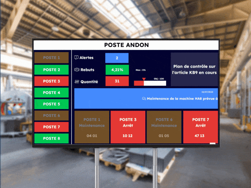 Andon : un écran de suivi des arrêts de ligne de production