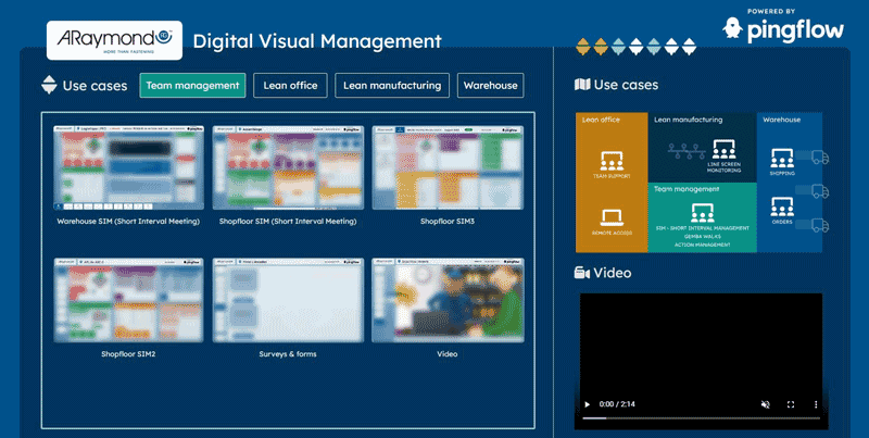 Comment ARaymond déploie le management visuel digital à grande échelle dans ses usines 6 Bibliothèque du showrrom des wallboards d'Araymond