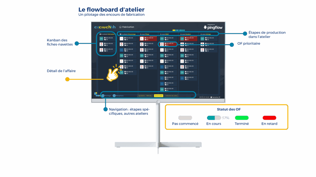 Ciuch digitalise (et optimise) le suivi de sa production grâce au management visuel digital 5 wallboard ciuch fabrication