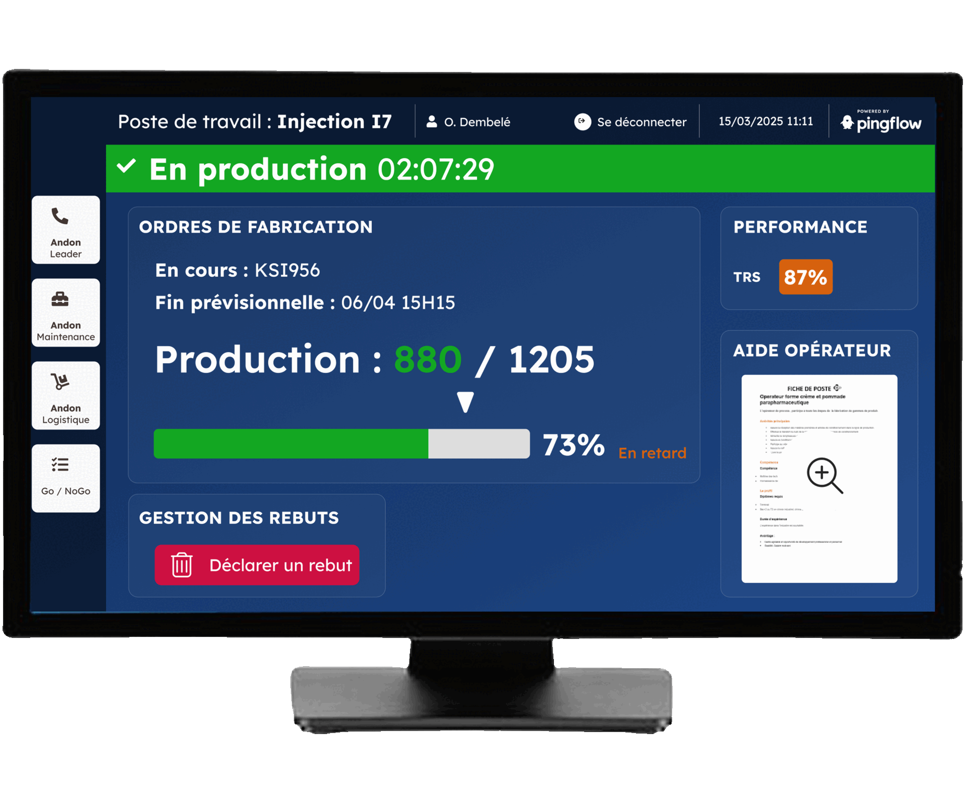 pupitre connecté 4.0 Interface de pupitre digital sur un poste de travail nommé « Injection 17 ». L'écran indique que la production est en cours depuis 2h07. La section principale affiche les ordres de fabrication en cours avec le numéro KSI956, une fin prévisionnelle au 6 avril à 15h15. La production actuelle est de 880 pièces sur 1205, soit 73% de l'objectif atteint, avec un indicateur « En retard ». Sur le côté droit, des indicateurs affichent une performance TRS de 87% et un encart d'aide opérateur. Sur la gauche, quatre boutons sont visibles : Andon Leader, Andon Maintenance, Andon Logistique et Go/NoGo. En bas, un bouton rouge permet de déclarer un rebut.