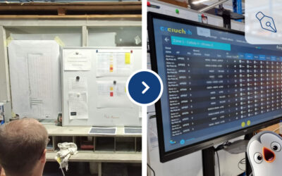 Ciuch digitalise (et optimise) le suivi de sa production grâce au management visuel digital