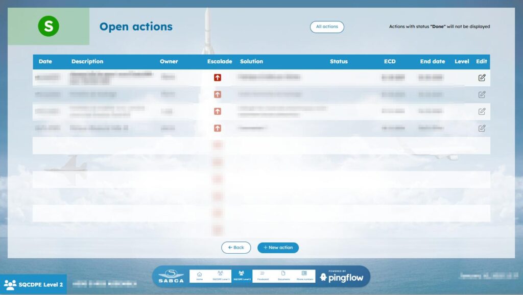 Comment la SABCA utilise le flowboard et les wallboards de rituels pour le suivi de sa production 7 wallboard rituel equipe de la SABCA plan d'actions