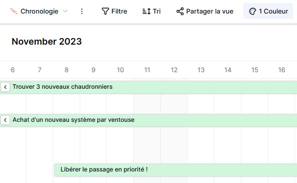 Table : La révolution collaborative au service de vos données connectées à Pingview 8 exemple de vue timeline table (baserow)