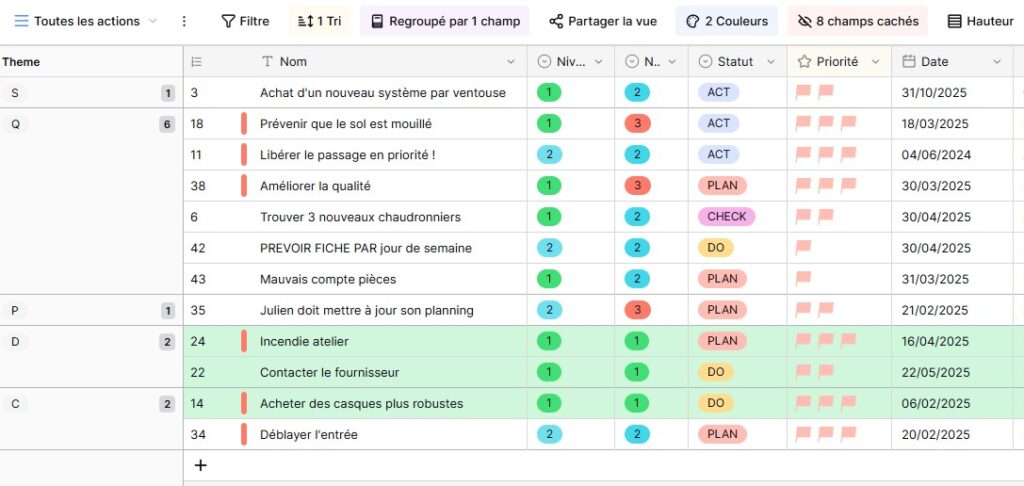 Table : La révolution collaborative au service de vos données connectées à Pingview 2 exemple de vue grille table (baserow)
