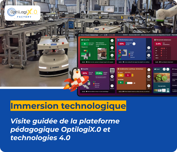 Mirai : immersion technologique sur la plateforme pédagogique Optilog.X0, avec une visite guidée des technologies Industrie 4.0, incluant un environnement de démonstration en usine connectée, robots mobiles et tableaux de pilotage digital en temps réel.
