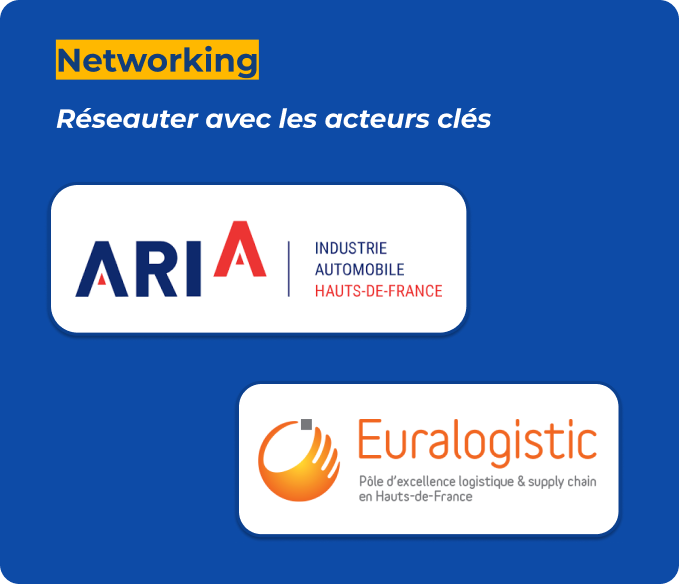 Mirai : visuel de networking avec les acteurs clés du projet, mettant en avant les partenaires ARIA Industrie Automobile Hauts-de-France et Euralogistic, pôle d’excellence logistique et supply chain en Hauts-de-France.
