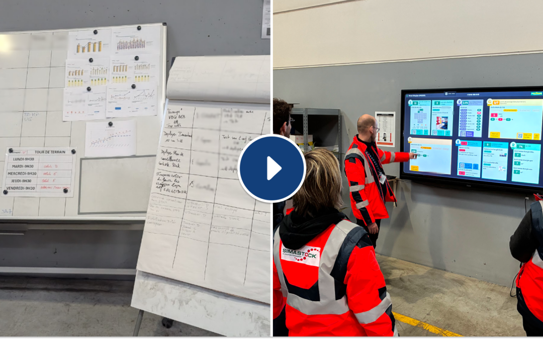 Pourquoi passer au management visuel 4.0 ?