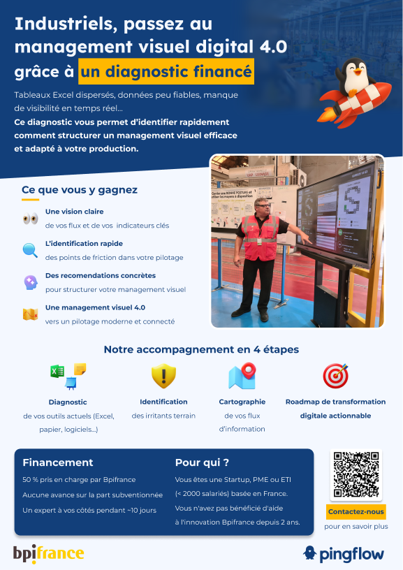 Présentation de l'accompagnement Pingflow financé à 50% par BPI France