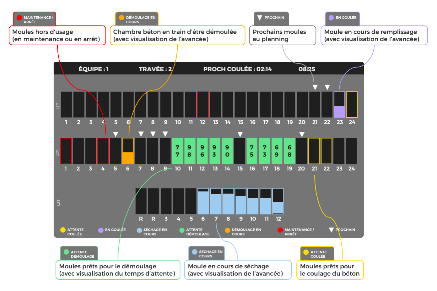 FBA infographie 4